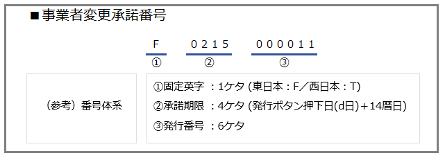 ネクスト bb 光 事業 者 変更