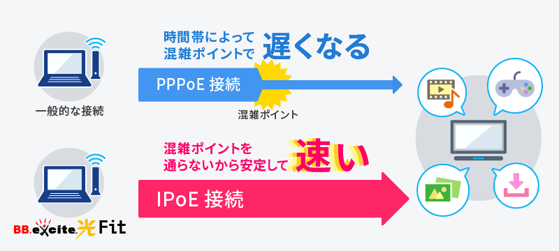 image_fit_merit02.png