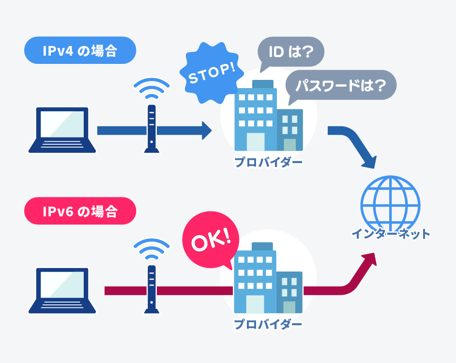 image_fit_service02_sp.png