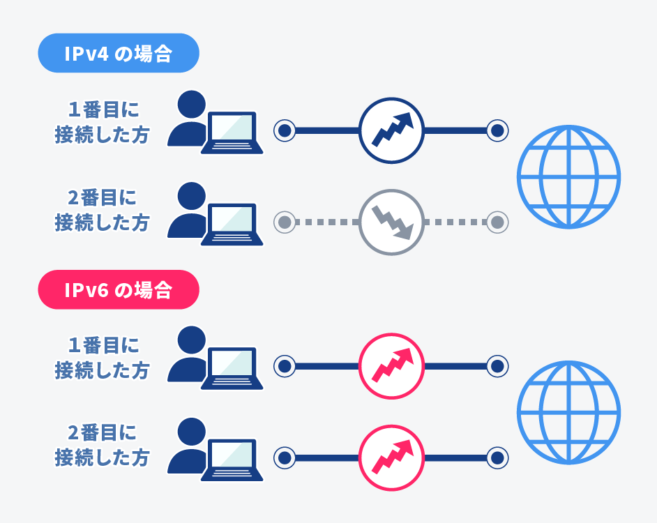 image_fit_service03_sp.png