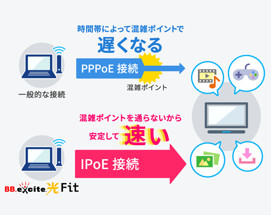 image_fit_merit02_sp.png