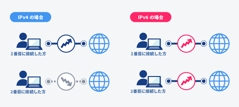 image_fit_service03.png